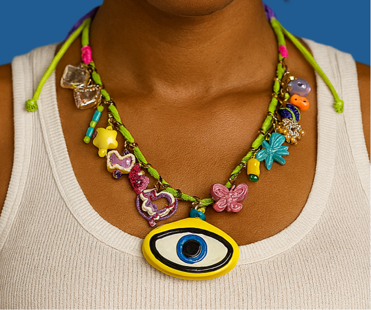 Charm Vision
